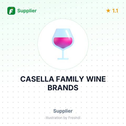 CASELLA FAMILY WINE BRANDS – summary card, no photo uploaded yet