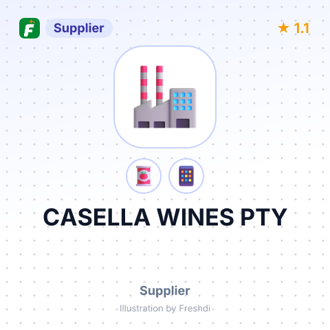 CASELLA WINES PTY – summary card, no photo uploaded yet