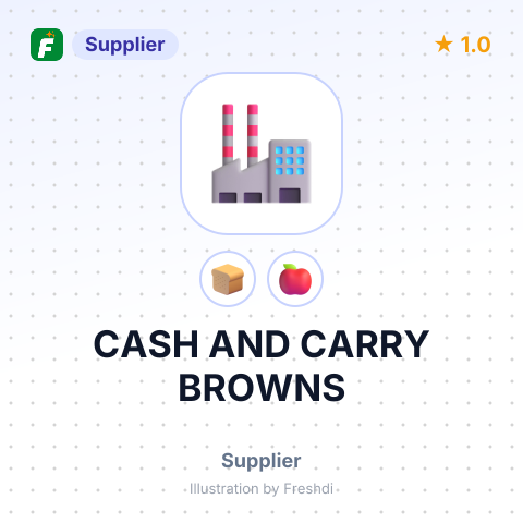 CASH AND CARRY BROWNS – summary card, no photo uploaded yet
