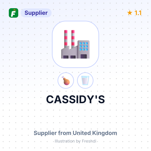 CASSIDY'S – summary card, no photo uploaded yet