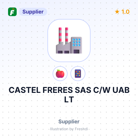 CASTEL FRERES SAS C/W UAB LT – summary card, no photo uploaded yet
