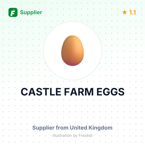 CASTLE FARM EGGS – summary card, no photo uploaded yet
