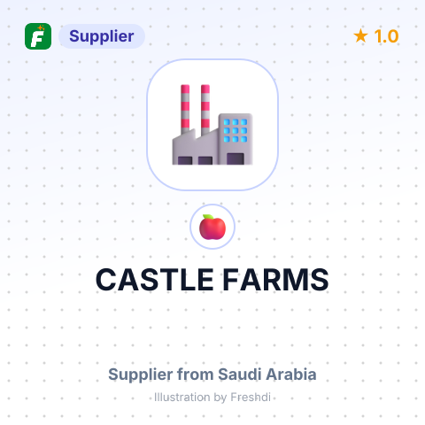 CASTLE FARMS – summary card, no photo uploaded yet