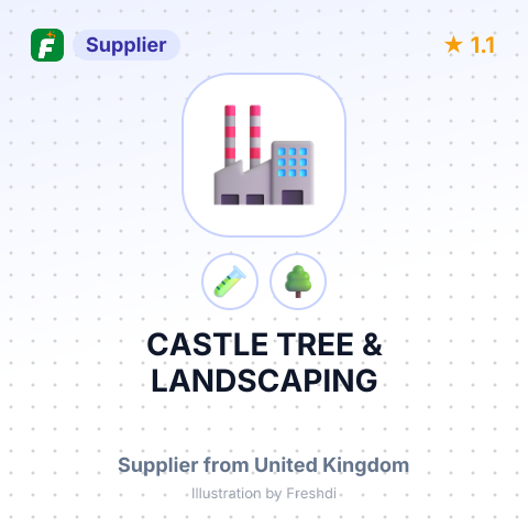 CASTLE TREE & LANDSCAPING – summary card, no photo uploaded yet