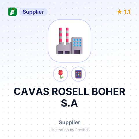 CAVAS ROSELL BOHER S.A – summary card, no photo uploaded yet