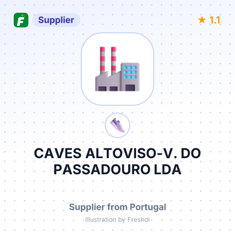 CAVES ALTOVISO-V. DO PASSADOURO LDA – summary card, no photo uploaded yet