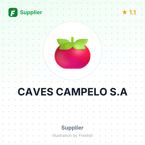 CAVES CAMPELO S.A – summary card, no photo uploaded yet