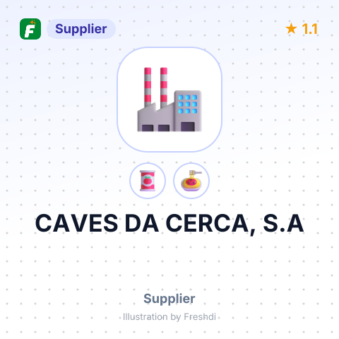 CAVES DA CERCA, S.A – summary card, no photo uploaded yet