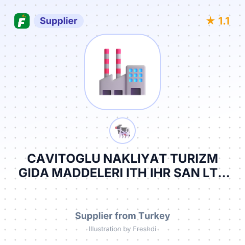 CAVITOGLU NAKLIYAT TURIZM GIDA MADDELERI ITH IHR SAN LTD S – summary card, no photo uploaded yet