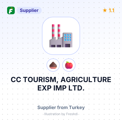 CC TOURISM, AGRICULTURE EXP IMP LTD. – summary card, no photo uploaded yet