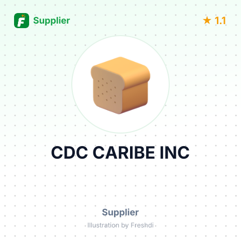 CDC CARIBE INC – summary card, no photo uploaded yet
