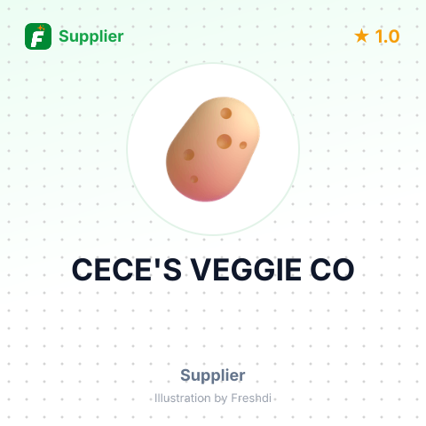 CECE'S VEGGIE CO – summary card, no photo uploaded yet