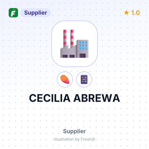 CECILIA ABREWA – summary card, no photo uploaded yet