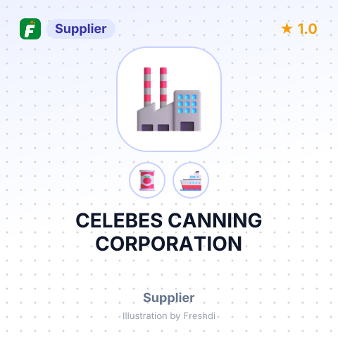 CELEBES CANNING CORPORATION – summary card, no photo uploaded yet