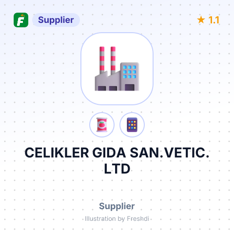 CELIKLER GIDA SAN.VETIC. LTD – summary card, no photo uploaded yet