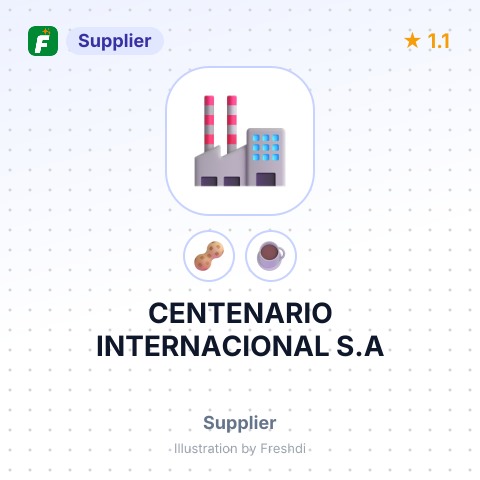 CENTENARIO INTERNACIONAL S.A – summary card, no photo uploaded yet