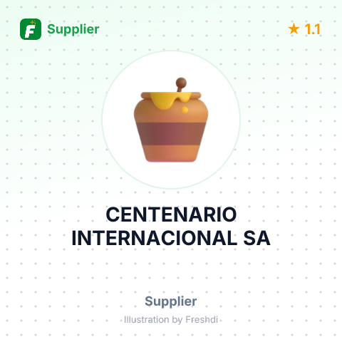 CENTENARIO INTERNACIONAL SA – summary card, no photo uploaded yet