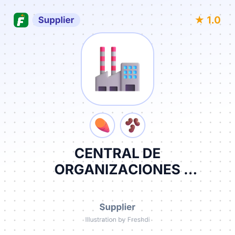 CENTRAL DE ORGANIZACIONES PRODUCTORAS DE – summary card, no photo uploaded yet