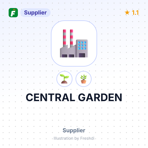 CENTRAL GARDEN – summary card, no photo uploaded yet