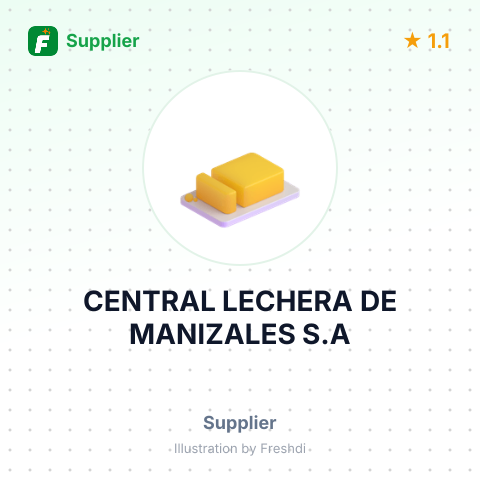 CENTRAL LECHERA DE MANIZALES S.A – summary card, no photo uploaded yet