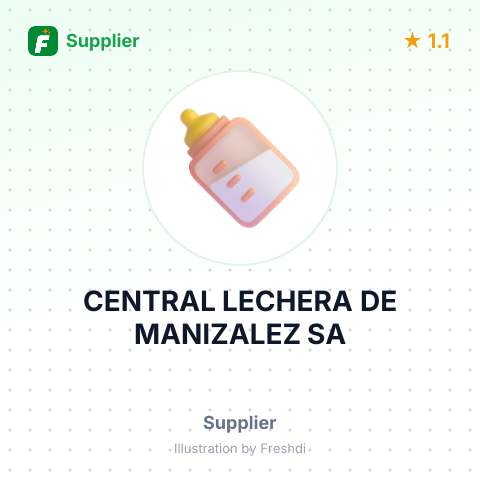 CENTRAL LECHERA DE MANIZALEZ SA – summary card, no photo uploaded yet