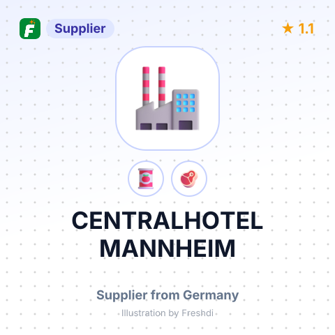 CENTRALHOTEL MANNHEIM – summary card, no photo uploaded yet