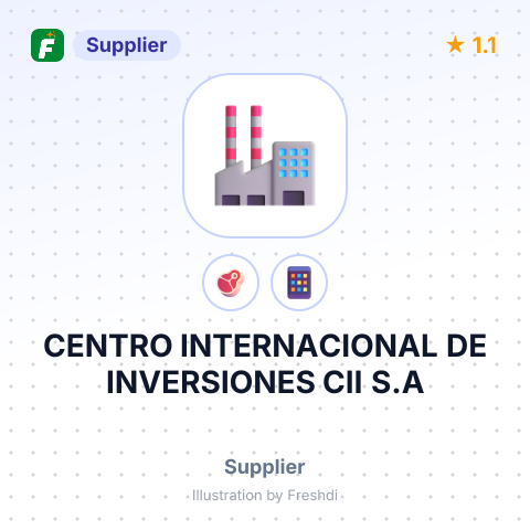 CENTRO INTERNACIONAL DE INVERSIONES CII S.A – summary card, no photo uploaded yet