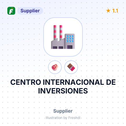 CENTRO INTERNACIONAL DE INVERSIONES – summary card, no photo uploaded yet