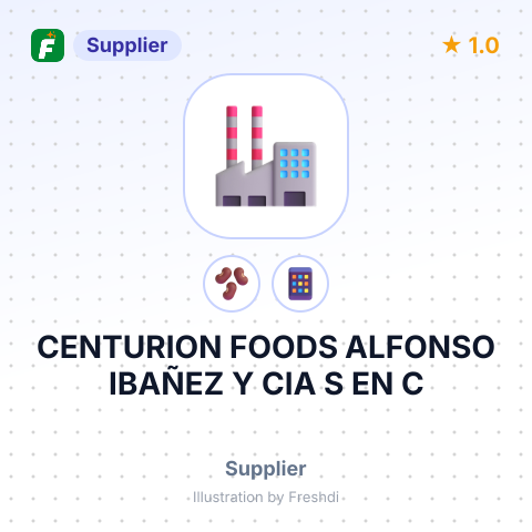 CENTURION FOODS ALFONSO IBAÑEZ Y CIA S EN C – summary card, no photo uploaded yet
