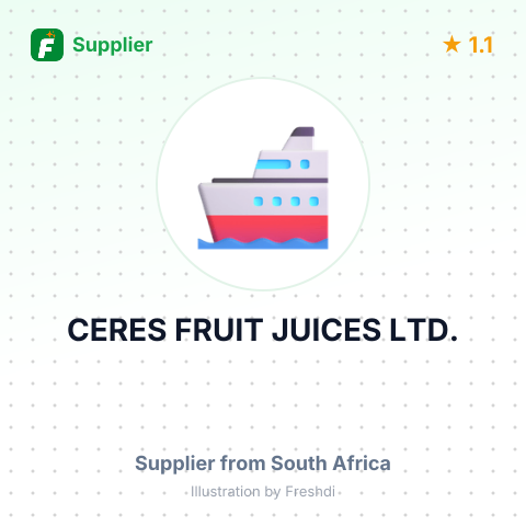 CERES FRUIT JUICES LTD. – summary card, no photo uploaded yet