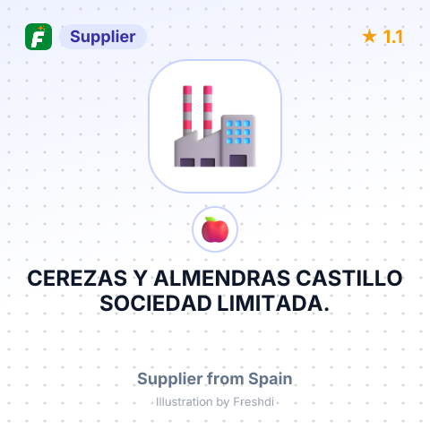 CEREZAS Y ALMENDRAS CASTILLO SOCIEDAD LIMITADA. – summary card, no photo uploaded yet