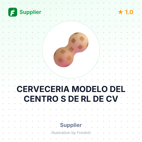 CERVECERIA MODELO DEL CENTRO S DE RL DE CV – summary card, no photo uploaded yet