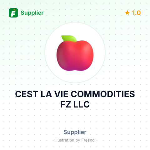 CEST LA VIE COMMODITIES FZ LLC – summary card, no photo uploaded yet