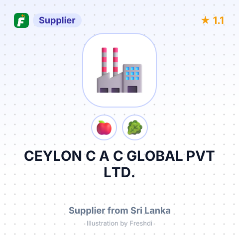 CEYLON C A C GLOBAL PVT LTD. – summary card, no photo uploaded yet