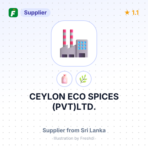 CEYLON ECO SPICES (PVT)LTD. – summary card, no photo uploaded yet
