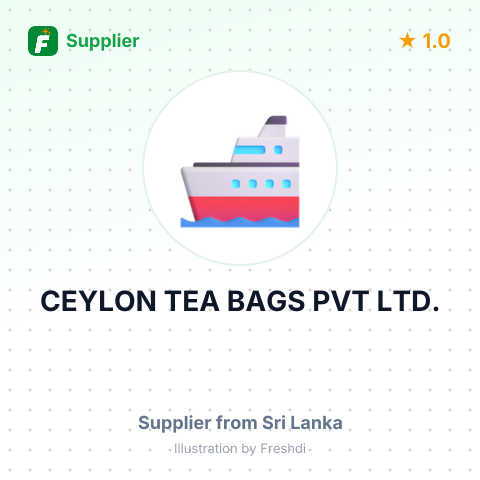 CEYLON TEA BAGS PVT LTD. – summary card, no photo uploaded yet
