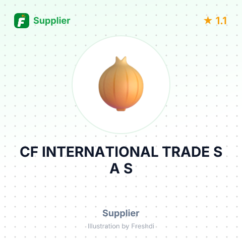 CF INTERNATIONAL TRADE S A S – summary card, no photo uploaded yet