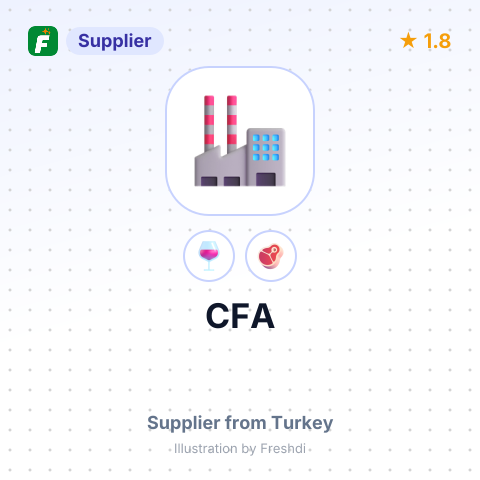 CFA – summary card, no photo uploaded yet