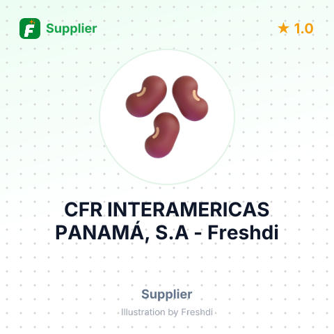 CFR INTERAMERICAS PANAMÁ, S.A – summary card, no photo uploaded yet