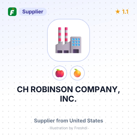 CH ROBINSON COMPANY, INC. – summary card, no photo uploaded yet