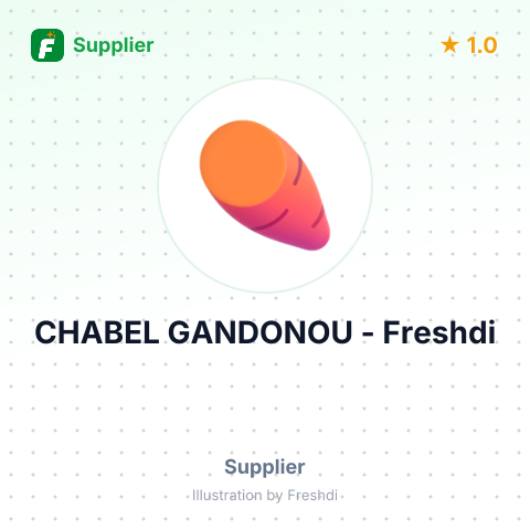 CHABEL GANDONOU – summary card, no photo uploaded yet