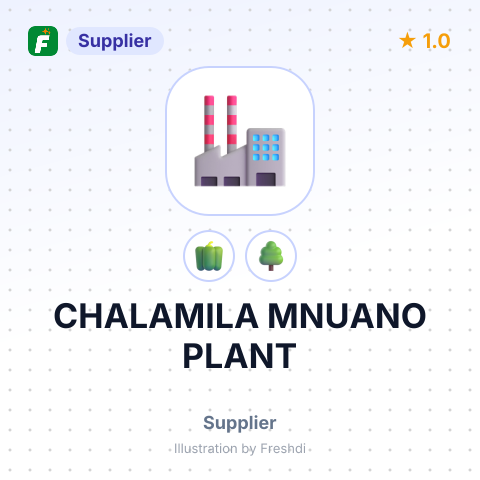 CHALAMILA MNUANO PLANT – summary card, no photo uploaded yet