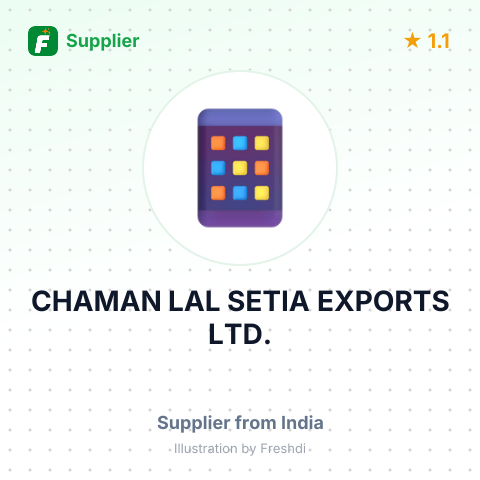 CHAMAN LAL SETIA EXPORTS LTD. – summary card, no photo uploaded yet
