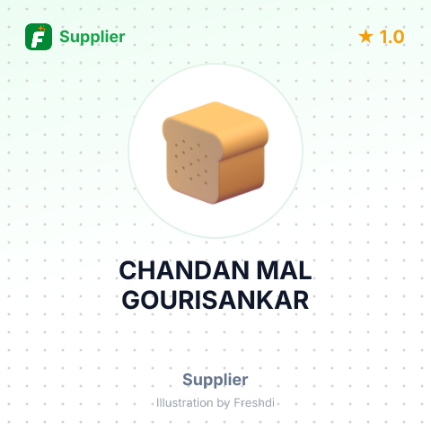 CHANDAN MAL GOURISANKAR – summary card, no photo uploaded yet