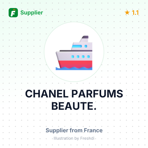CHANEL PARFUMS BEAUTE. – summary card, no photo uploaded yet