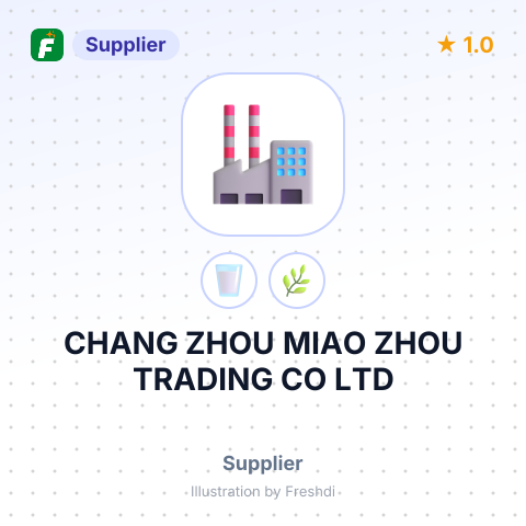 CHANG ZHOU MIAO ZHOU TRADING CO LTD – summary card, no photo uploaded yet