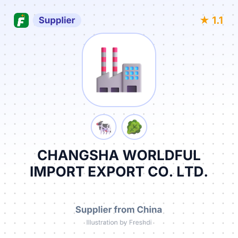 CHANGSHA WORLDFUL IMPORT EXPORT CO. LTD. – summary card, no photo uploaded yet