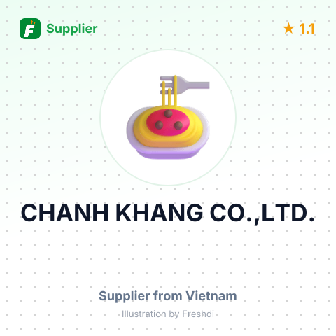 CHANH KHANG CO.,LTD. – summary card, no photo uploaded yet