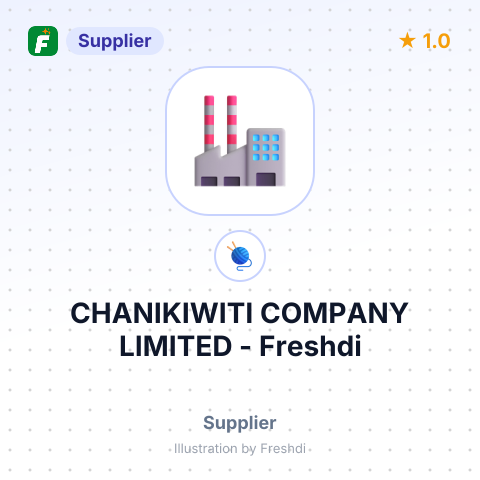 CHANIKIWITI COMPANY LIMITED – summary card, no photo uploaded yet
