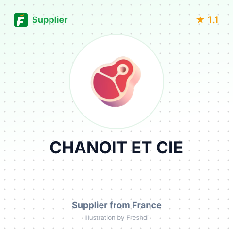 CHANOIT ET CIE – summary card, no photo uploaded yet
